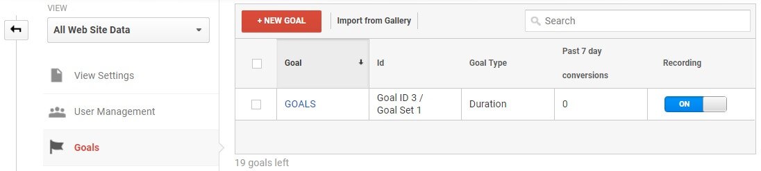 Google Analytics create new goal page