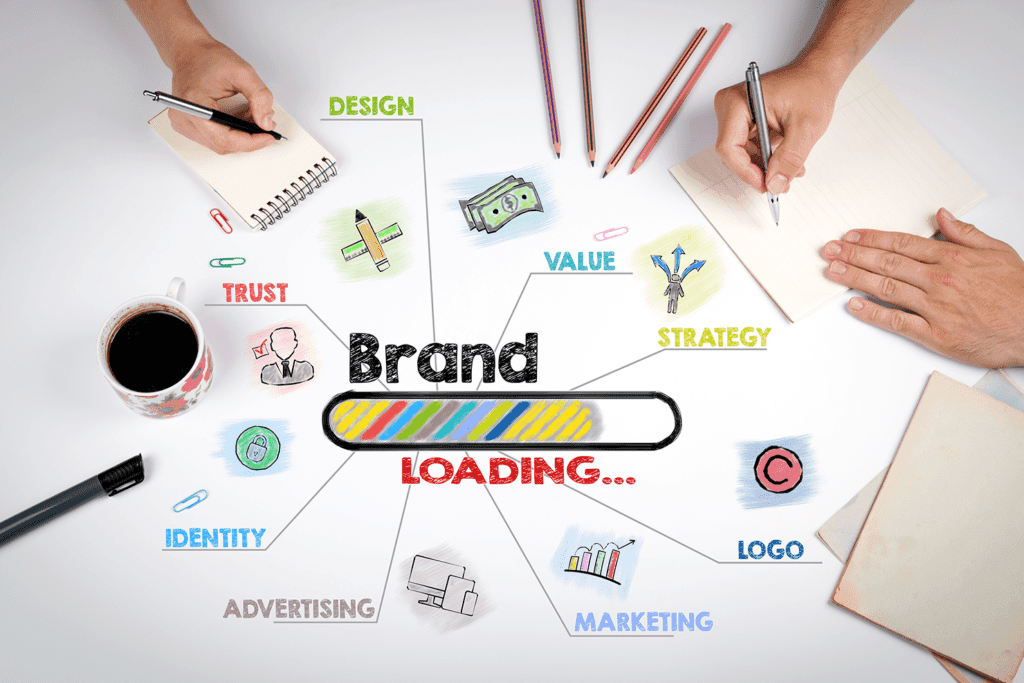 3 Questions You Can Ask Yourself to Create a Consistent Brand Identity