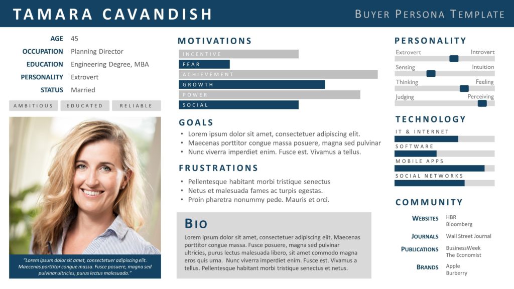 An example of a buyer persona.