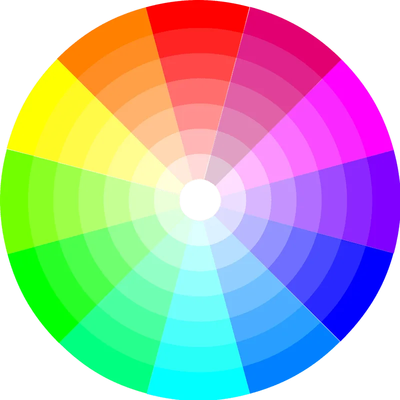 Une roue des couleurs.