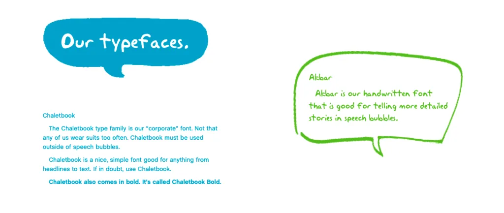 Ein Beispiel für Typografie aus einem Style Guide