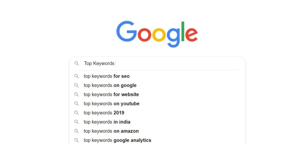 Top Keywords Google-Abfrage.