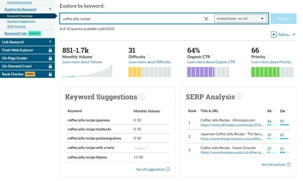 Moz's keyword analysis of the phrase 'coffee jelly recipe.'