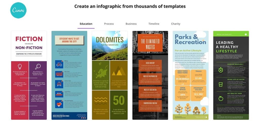 Try Canva infographic templates for an online creator tool to enhance your content marketing strategies