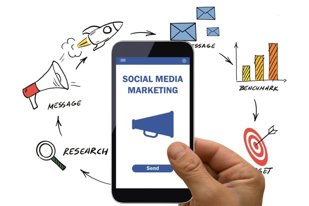 social media marketing
