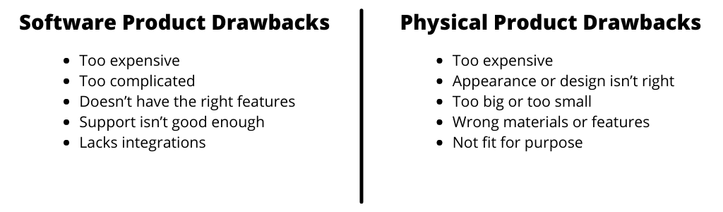 Common drawbacks for software and physical products 