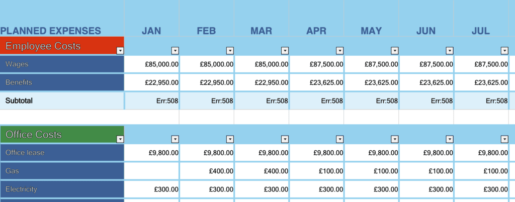 How to create a budget, using a template.