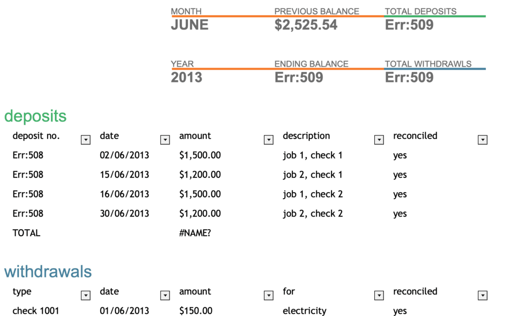 Bank statements can help you create a budget.