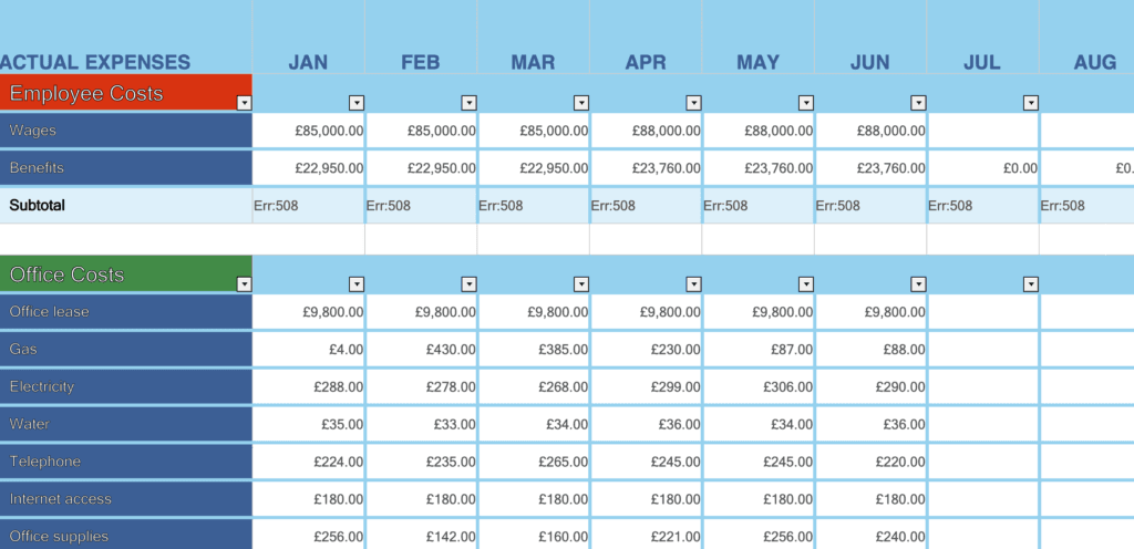 An example expenses document.