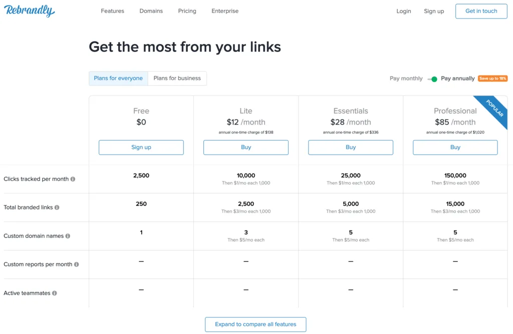 The Rebrandly pricing page