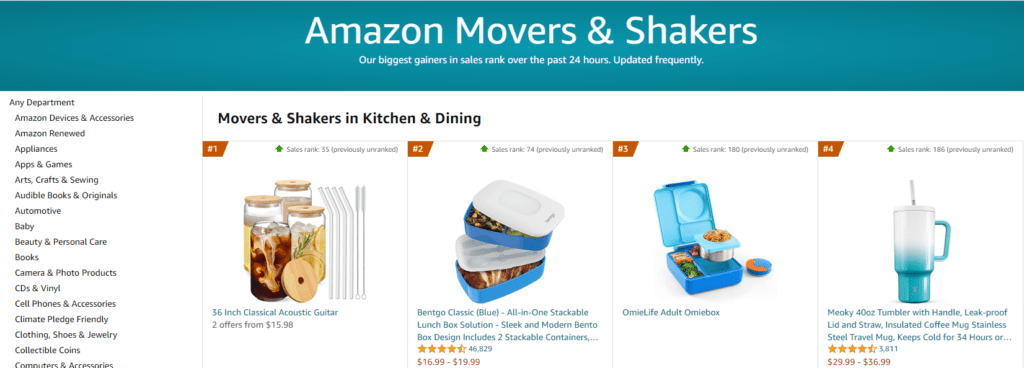 Amazon's Movers and Shakers product page