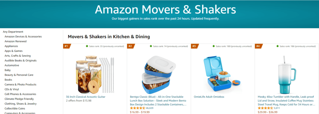 Page produit Movers and Shakers d'Amazon