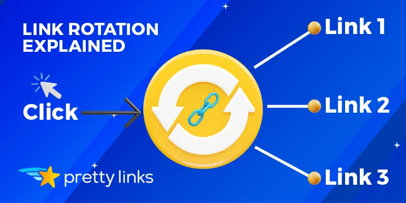 Explicação da rotação de links_Pretty Links