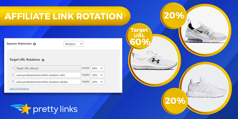 Weighted link rotation for different affiliate products  