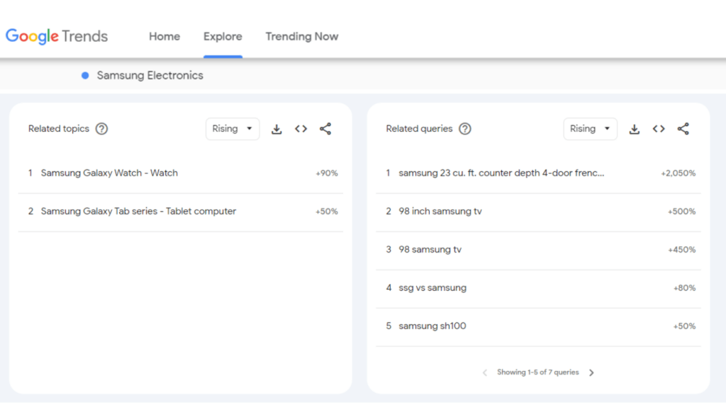 Screenshot of how to use Google Trends to find in-demand products.