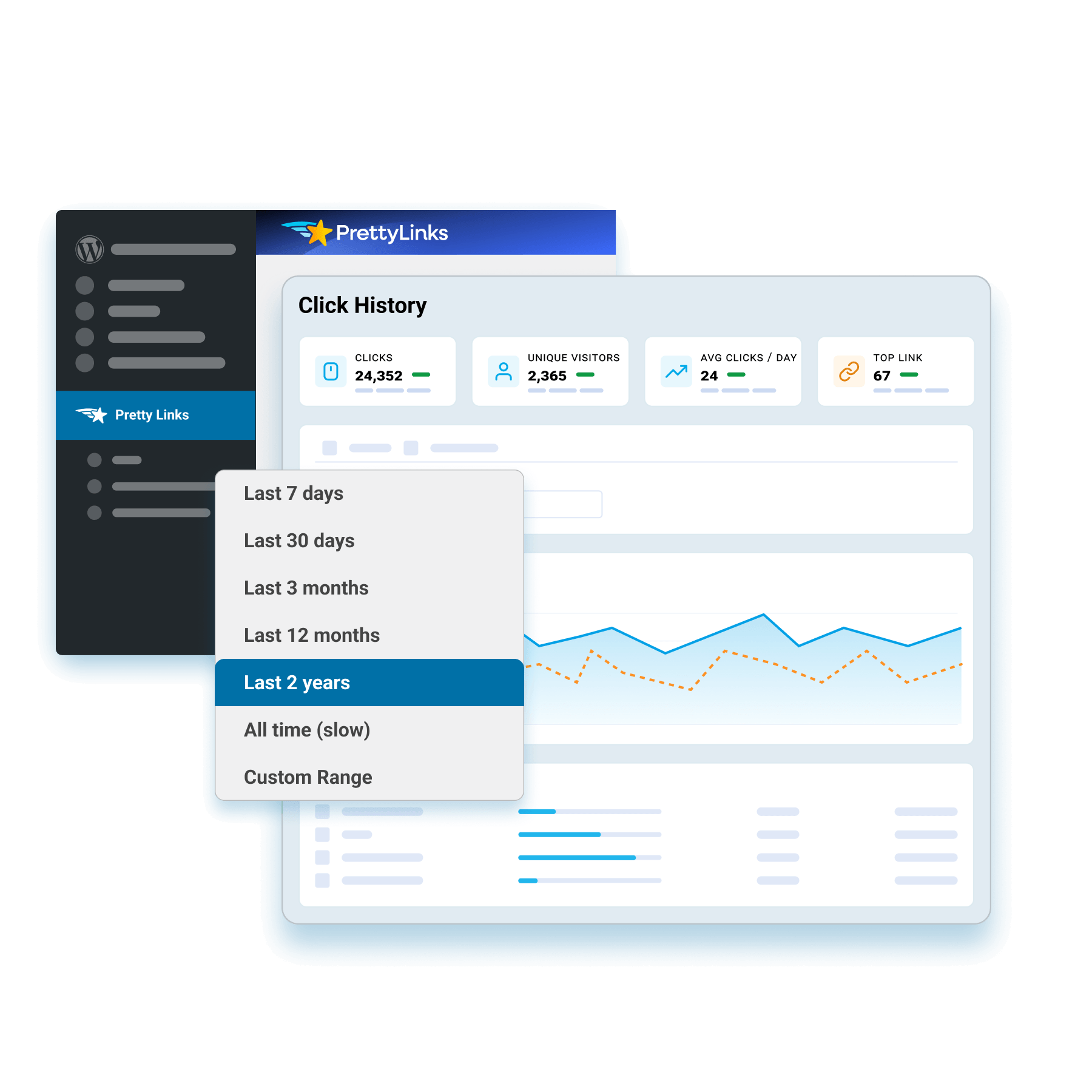 UI illustration of PrettyLinks analytics with a Click History section and metric cards for links.