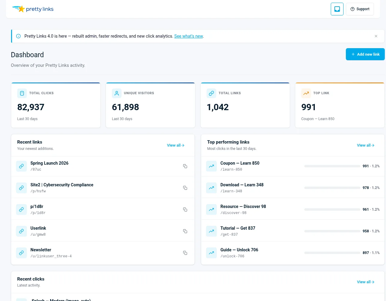 Pretty Links dashboard with KPI tiles, recent links, and top performers